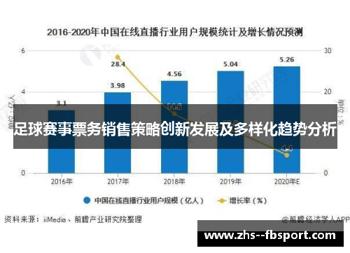 足球赛事票务销售策略创新发展及多样化趋势分析