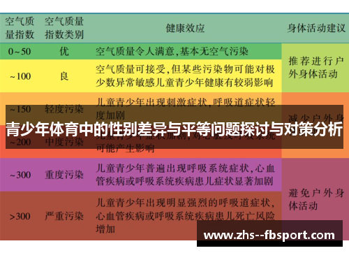 青少年体育中的性别差异与平等问题探讨与对策分析 青少年体育中的性别差异与平等问题探讨与对策分析