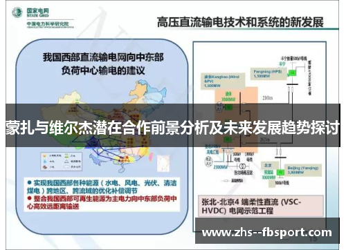 蒙扎与维尔杰潜在合作前景分析及未来发展趋势探讨 蒙扎与维尔杰潜在合作前景分析及未来发展趋势探讨