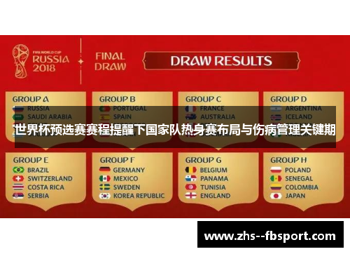 世界杯预选赛赛程提醒下国家队热身赛布局与伤病管理关键期