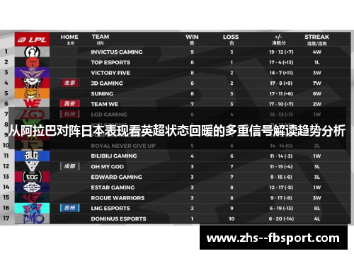 从阿拉巴对阵日本表现看英超状态回暖的多重信号解读趋势分析