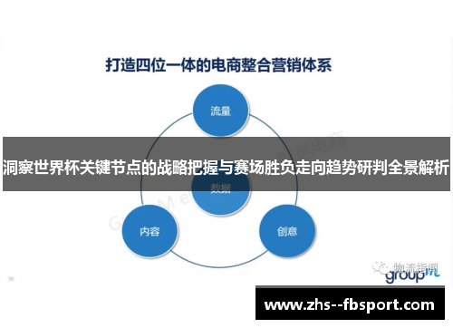 洞察世界杯关键节点的战略把握与赛场胜负走向趋势研判全景解析 洞察世界杯关键节点的战略把握与赛场胜负走向趋势研判全景解析