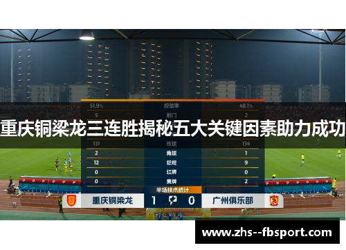 重庆铜梁龙三连胜揭秘五大关键因素助力成功