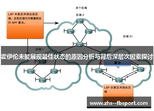 霍伊伦未能展现最佳状态的原因分析与背后深层次因素探讨 霍伊伦未能展现最佳状态的原因分析与背后深层次因素探讨
