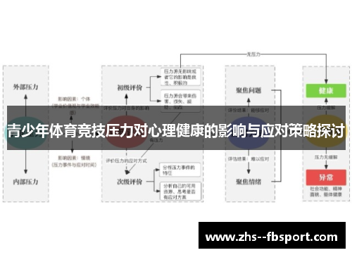 青少年体育竞技压力对心理健康的影响与应对策略探讨