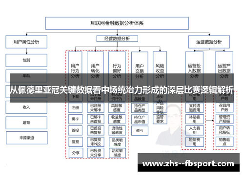 从佩德里亚冠关键数据看中场统治力形成的深层比赛逻辑解析